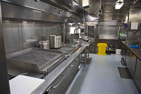 industrial kitchen cleaning service|Best Commercial Kitchen Cleaning Company in。